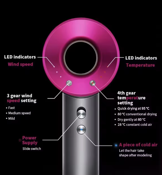 Secador de Pelo Profesional Iónico sin Aspas - Super Hair Dryer de Última Generación